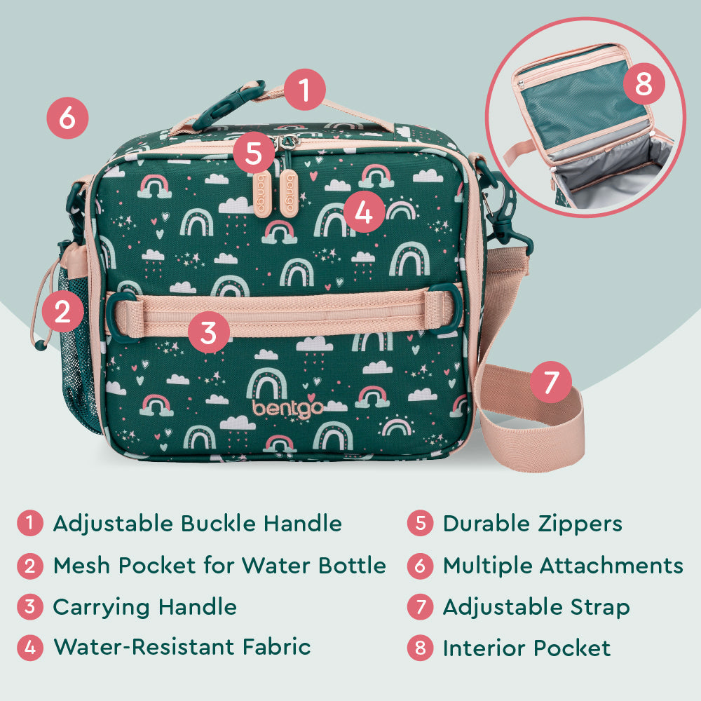 bentgo-kids-prints-lunch-bag-f8 BGPTBAG-CNS_05.jpg